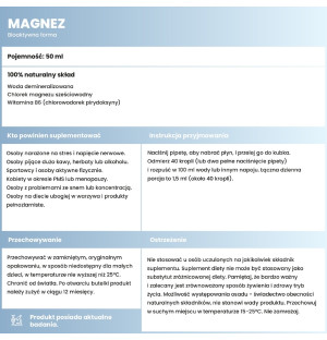 Skład i informacje Aura Care Magnez 50 ml, chlorek magnezu sześciowodny, witamina B6, instrukcja stosowania