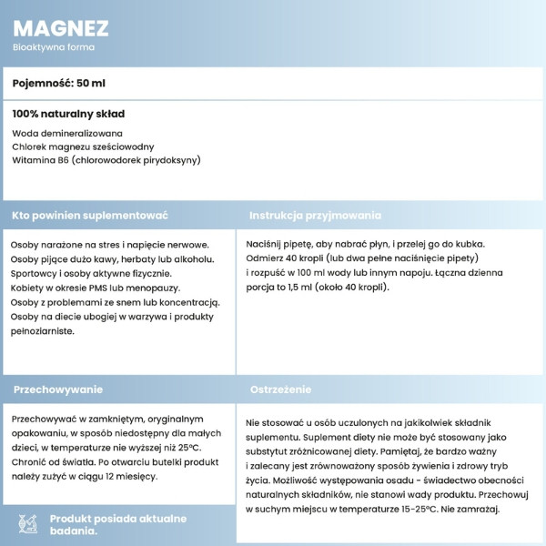 Skład i informacje Aura Care Magnez 50 ml, chlorek magnezu sześciowodny, witamina B6, instrukcja stosowania