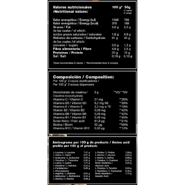 Zoomad Labs ZOOMASS skład i aminogram – wartości odżywcze, witaminy i aminokwasy wspierające regenerację oraz przyrost mięśni