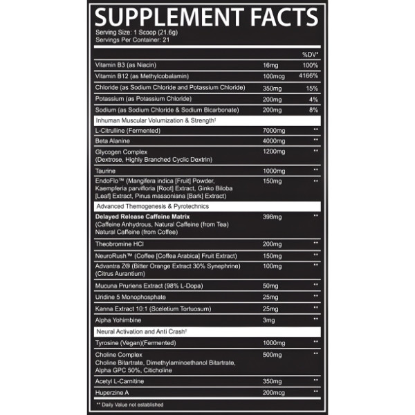 AfterDark VOID Pre-Workout Zusammensetzung – Beta-Alanin, Citrullin, Koffein, L-Tyrosin und Pflanzenextrakte