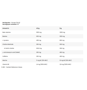 Skład produktu Skull Labs Angel Dust 270g