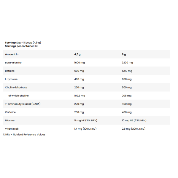 Skład produktu Skull Labs Angel Dust 270g