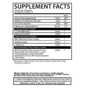 AfterDark Estrozole composition – vitamin D3, zinc, selenium, DIM, NAC and plant extracts supporting the regulation of oestrogen
