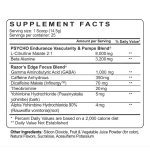 Psycho Pharma Edge of Insanity Zusammensetzung – Citrullin, Beta-Alanin, Koffein, Yohimbin und GABA für maximale Energie