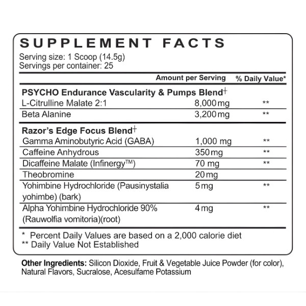 Psycho Pharma Edge of Insanity Zusammensetzung – Citrullin, Beta-Alanin, Koffein, Yohimbin und GABA für maximale Energie