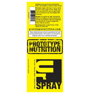 Prototype Nutrition Ur Spray skład i sposób użycia – spray z Arginine Ursolic Acetate do stosowania miejscoweg