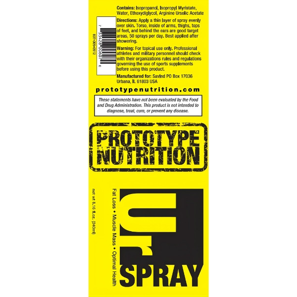 Prototype Nutrition Ur Spray skład i sposób użycia – spray z Arginine Ursolic Acetate do stosowania miejscoweg