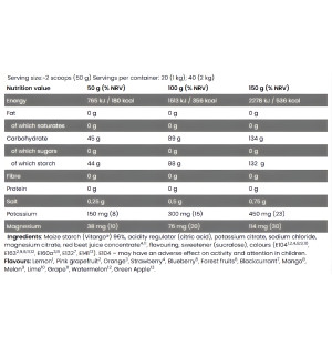 Tabelka wartości odżywczych FA Vitarade 1000 g – skład, kaloryczność, elektrolity, węglowodany i minerały