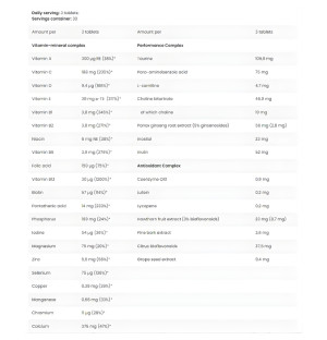 Tabelle der Inhaltsstoffe von Levrone Anabolic Vita Formula – Vitamine, Mineralstoffe und Pflanzenextrakte zur Unterstützung