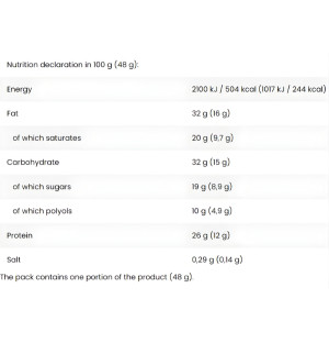 Nutritional values table for FA Guarilla Coconut-Caramel Bar – 26 g of protein, low sugar and fat content