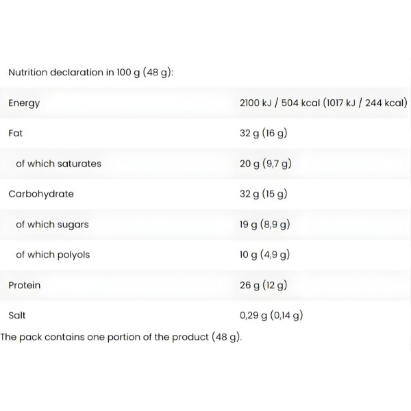 Nutritional values table for FA Guarilla Coconut-Caramel Bar – 26 g of protein, low sugar and fat content
