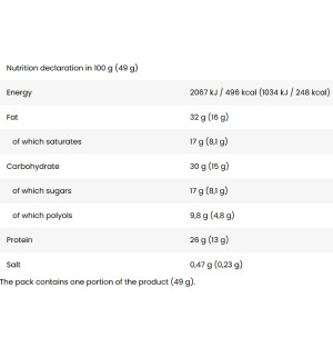Nutritional values table for FA Guarilla Nut-Caramel Bar – 26 g of protein, low sugar content