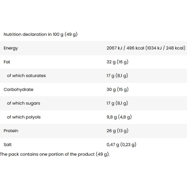 Nutritional values table for FA Guarilla Nut-Caramel Bar – 26 g of protein, low sugar content
