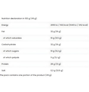 Nutritional values table for FA Guarilla Vanilla–Caramel Bar – 26 g of protein, low sugar and fat content