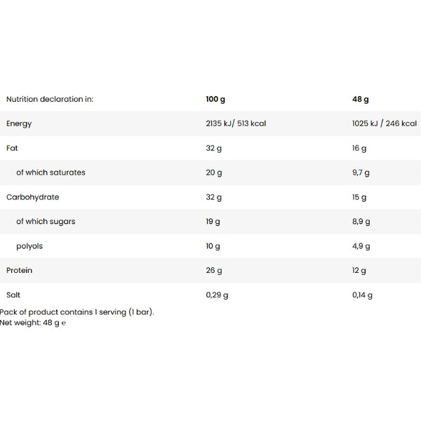 Nutritional values table Kevin Levrone Gold DeLuxe Coconut-Caramel Bar – 26 g of protein, low sugar content