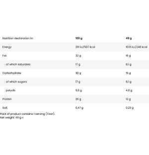 Nährwerttabelle Kevin Levrone Gold DeLuxe Riegel Nuss-Karamell – 26 g Protein, geringer Zuckergehalt