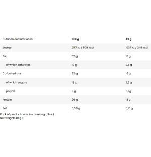 Tabelka wartości odżywczych Kevin Levrone Gold DeLuxe Baton Wanilia-Karmel – 26 g białka, niska zawartość cukrów i tłuszczów