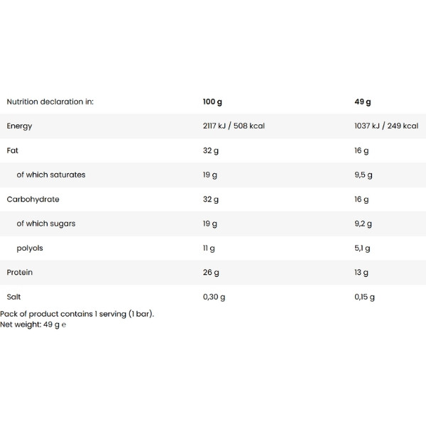 Nutritional values table Kevin Levrone Gold DeLuxe Bar Vanilla-Caramel – 26 g of protein, low sugar and fat content