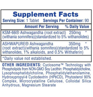 Tabela składu HTP Ashwagandha 600 mg – zawiera KSM-66 i Ashwapure standaryzowane na 5% witaferyny i withanolidów
