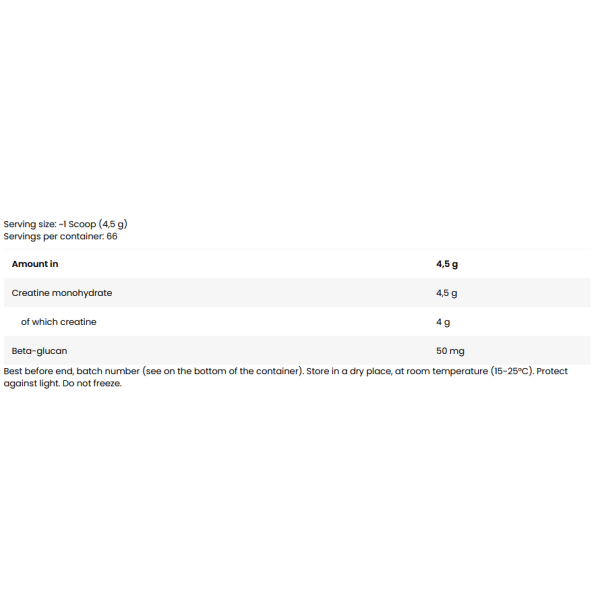 Zusammensetzung Skull Labs Creatine 300 g