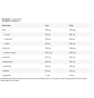 Skład produktu Skull Labs EAA Amino 390 g Blackberry-Pineapple