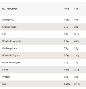 Grenade Carb Killa Birthday Cake nutritional values table, macronutrients per 100 g and 60 g, protein 35 g, carbohydrates 35 g