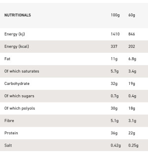 Grenade Carb Killa Mint nutritional values per 100 g and 60 g, protein 36 g, carbohydrates 32 g, polyols 30 g, low sugar content