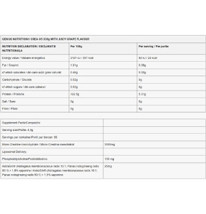 Genius Nutrition Crea X5 Strawberry Pineapple – wartości odżywcze, skład suplementu, kreatyna monohydrat, AstraGin
