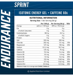 Skład i wartości odżywcze Applied Nutrition Endurance Sprint – izotoniczny żel energetyczny + kofeina, witaminy B, elektrolity