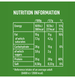 Nährwerttabelle Snickers Hi Protein Low Sugar Hazelnut 57 g, Kalorien, Eiweiß 20 g, Fette, Kohlenhydrate, Zucker, Salz