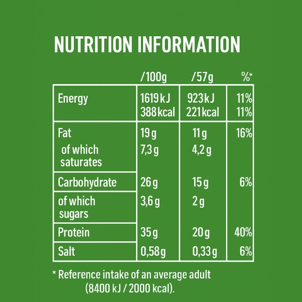 Nährwerttabelle Snickers Hi Protein Low Sugar Hazelnut 57 g, Kalorien, Eiweiß 20 g, Fette, Kohlenhydrate, Zucker, Salz