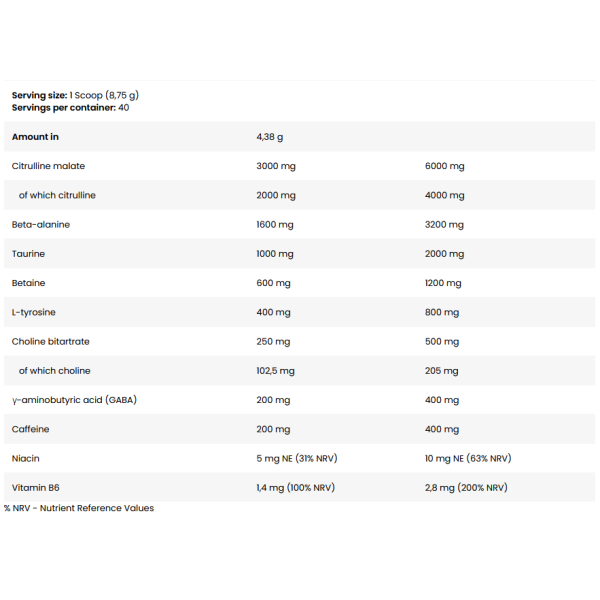 Zusammensetzung Skull Labs Skull Crusher 350g