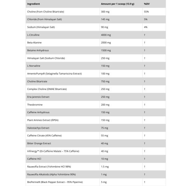 Xtremis Cartel El Jefe Pre-Workout 472 g Nährwertangaben, Inhaltsstofftabelle, Dosierung, Stimulanzienkomplex