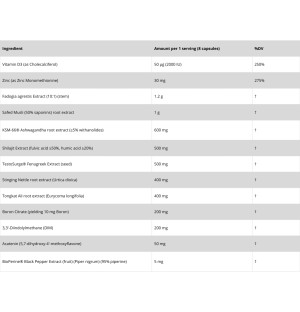 Xtremis Cartel Macho Test Booster, Dosierung pro Portion, Vitamin D3, Zink, Pflanzenextrakte, Fadogia, Ashwagandha