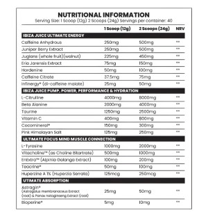 Ibiza Juice supplement facts, nootropic energy formula, pump matrix, vitamins, minerals