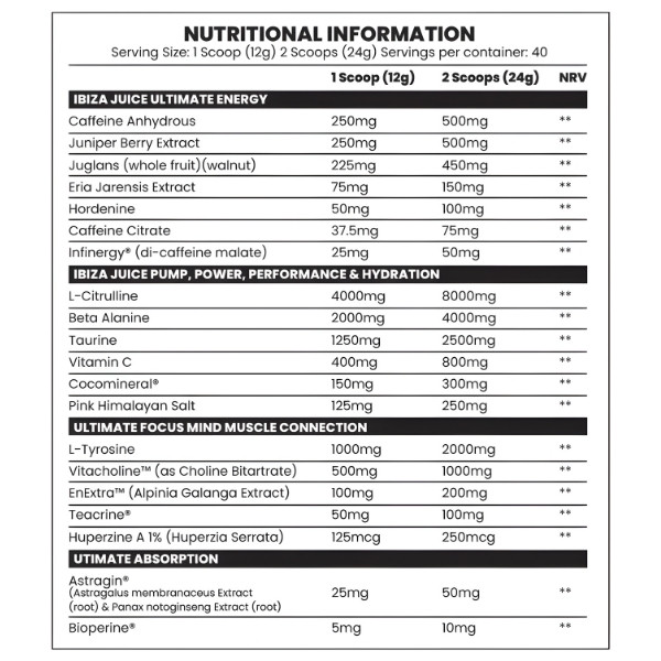 Ibiza Juice supplement facts, nootropic energy formula, pump matrix, vitamins, minerals