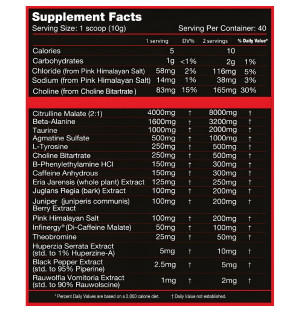 Killer Labz First Degree Nährwertangaben Citrullin Beta-Alanin Agmatin Eria Jarensis Koffein Nährwerttabelle