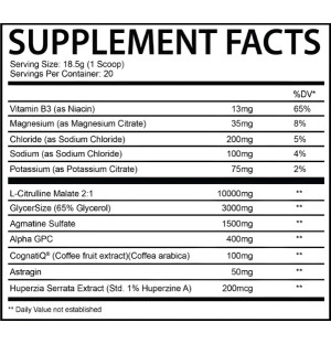 Mad House Chaotic Pump supplement facts, L-Citrulline Malate, GlycerSize, Agmatine, Alpha GPC, Cognatiq, Astragin, Huperzine A