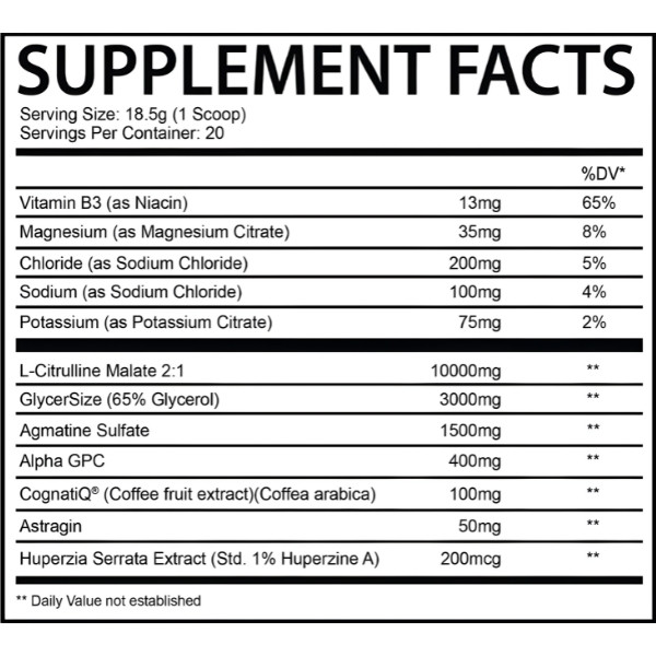Mad House Chaotic Pump supplement facts, L-Citrulline Malate, GlycerSize, Agmatine, Alpha GPC, Cognatiq, Astragin, Huperzine A