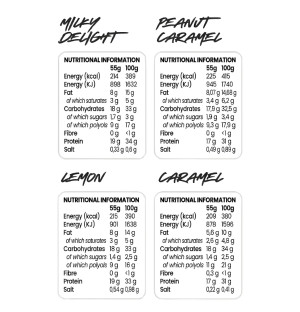 Chaos Crew Protein Bar nutritional values for Milky Delight, Peanut Caramel, Lemon and Caramel flavours, 19 g of protein