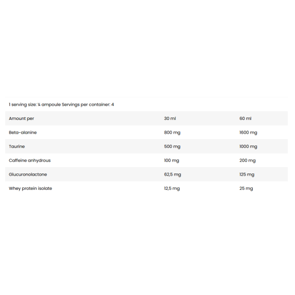 Product composition LEVRONE Scatterbrain Shot 120 ml