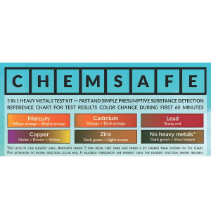 ChemSafe test na metale ciężkie 5 w 1, karta kolorów, wykrywanie rtęci, kadmu, ołowiu, miedzi i cynku