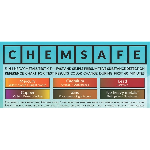 ChemSafe test na metale ciężkie 5 w 1, karta kolorów, wykrywanie rtęci, kadmu, ołowiu, miedzi i cynku