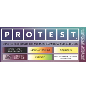 Odczynnik Marquis wyróżnia się szerokim spektrum reakcji,  Charakterystyczne zmiany barwy pojawiają się zazwyczaj w kilka sekund