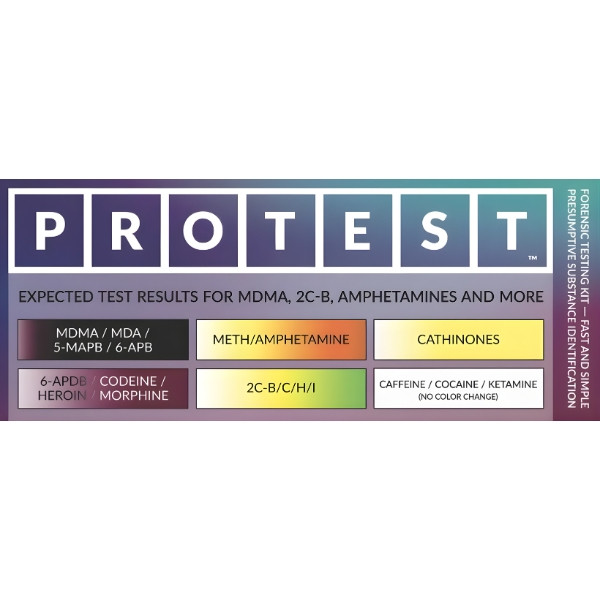 Odczynnik Marquis wyróżnia się szerokim spektrum reakcji,  Charakterystyczne zmiany barwy pojawiają się zazwyczaj w kilka sekund