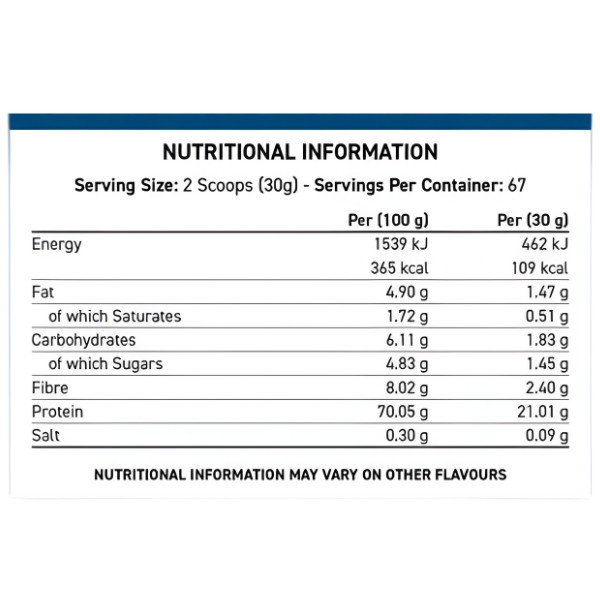 Nährwerttabelle Applied Nutrition Critical Whey – Makronährstoffe, Eiweiß, Kalorien, Kohlenhydrate, Fette, Portion 30 g