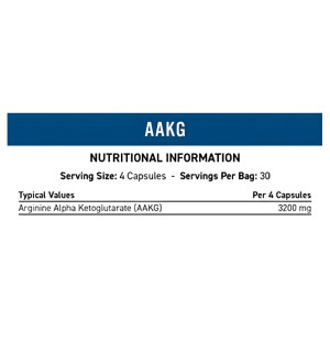 Applied Nutrition AAKG – tabela składu, arginine alpha ketoglutarate 3200 mg na porcję, informacje żywieniowe suplementu