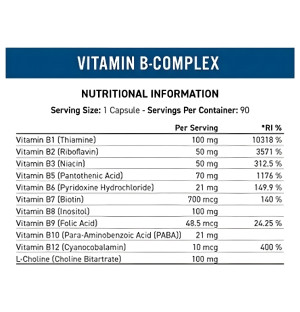 Applied Nutrition Vitamin B Complex – skład i wartości odżywcze, witaminy B1 B2 B3 B5 B6 B7 B9 B12