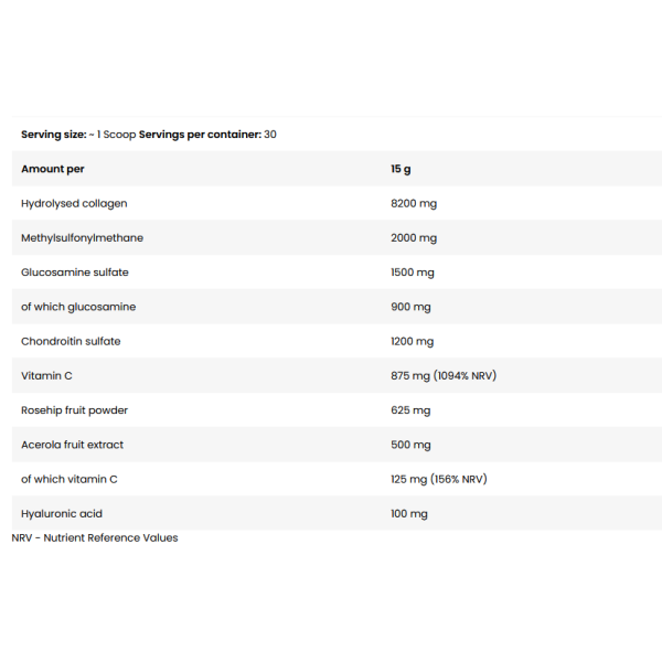 Zusammensetzung LEVRONE Joint Support 495 g Cherry