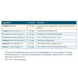 Himalaya V-Gel gel composition, Ayurvedic extracts, Triphala, Curcuma longa, soothing effect